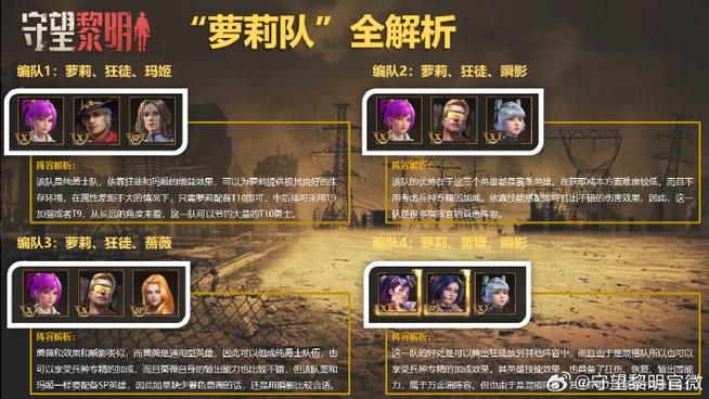 守望黎明的英雄怎样搭配