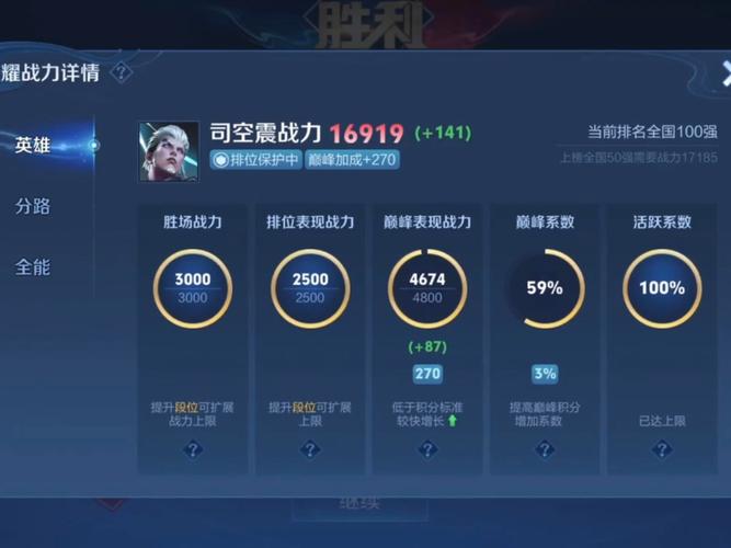 王者荣耀巅峰赛历史最高记录图标