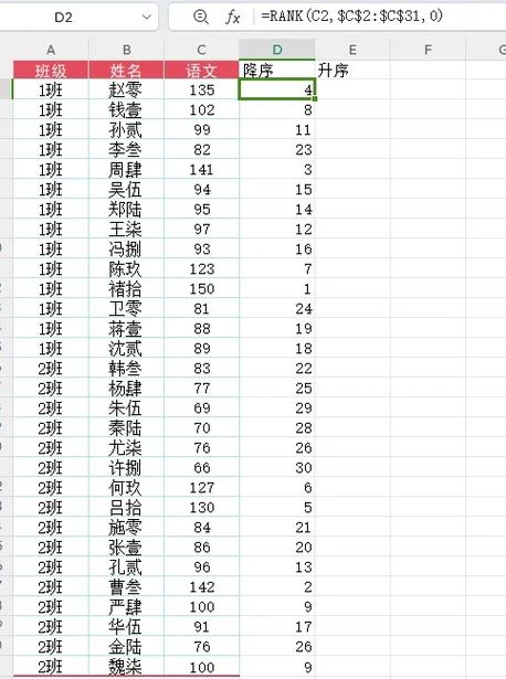 excel表格rank函数怎么用