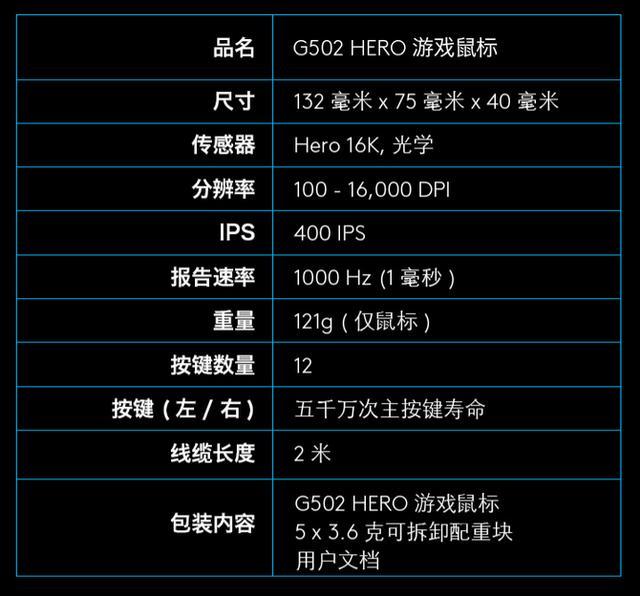 罗技鼠标查序列号