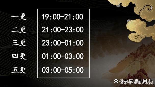 晚上一更是几点到几点缩略图