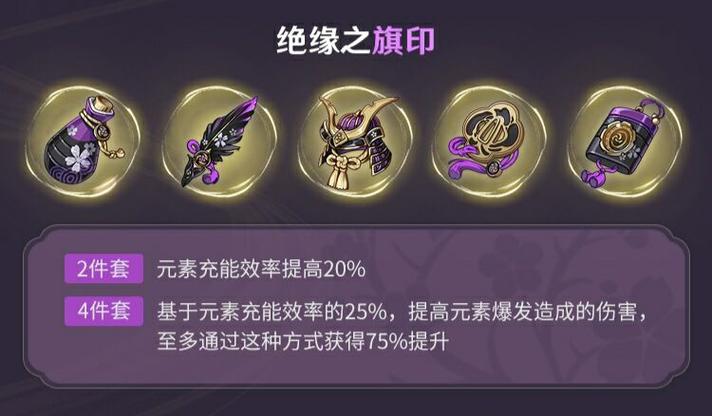 绝缘圣遗物优先推荐图标