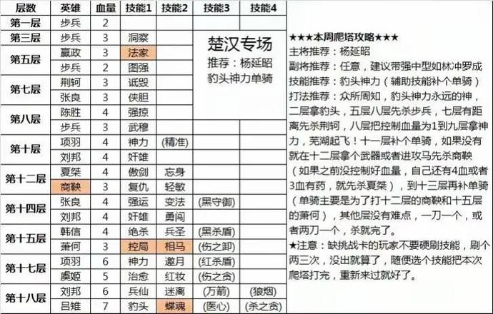 爬塔是什么意思缩略图