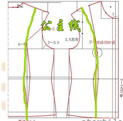 衣服的公主线