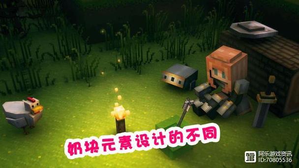 奶块到底有没有版权图标