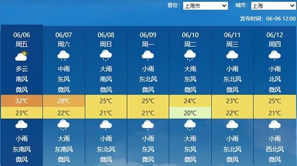 明天精准天气预报缩略图