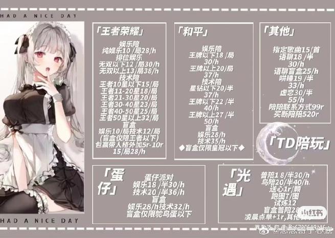 陪玩团是什么意思游戏截图