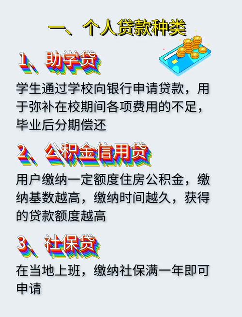 应届毕业生贷款缩略图