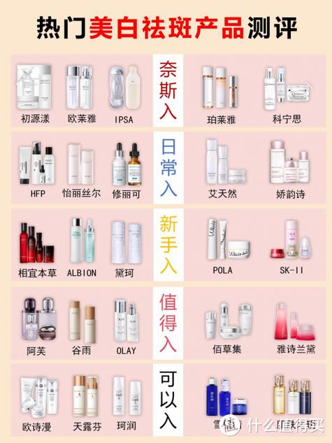 祛斑最厉害三个牌子缩略图