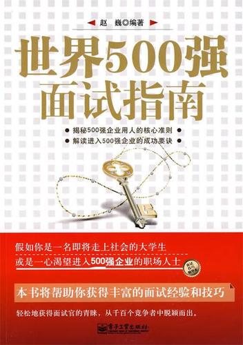 全球500强一览表图标