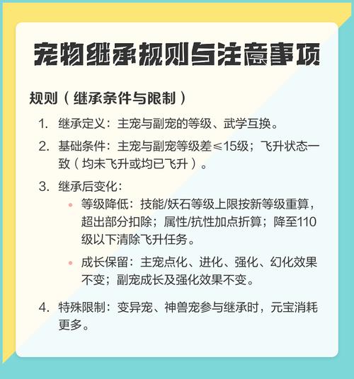宠物继承的注意事项图标