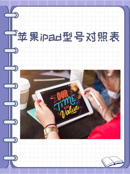 ipad海外版与国版的区别缩略图