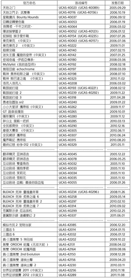君海游戏列表