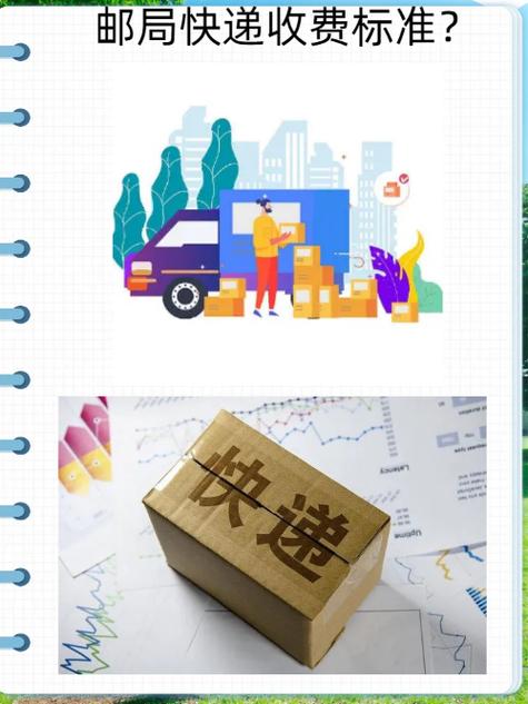 邮局平邮包裹收费标准如下表图标