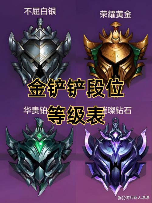 金铲铲的排位段位缩略图