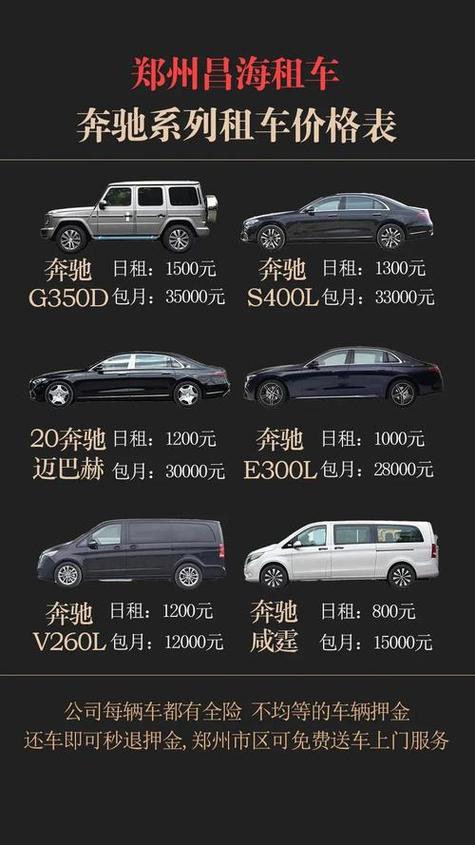 50元一天租车缩略图