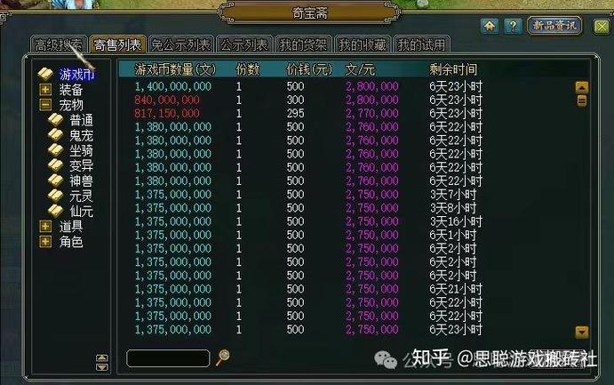问道经典服最高多少级