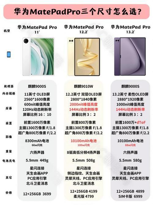 平板文件存储在哪里缩略图