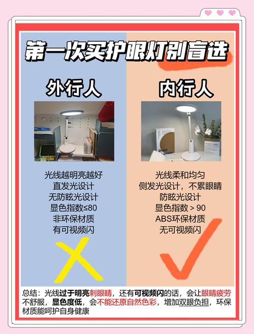 灯白光和暖光哪个对眼睛好游戏截图
