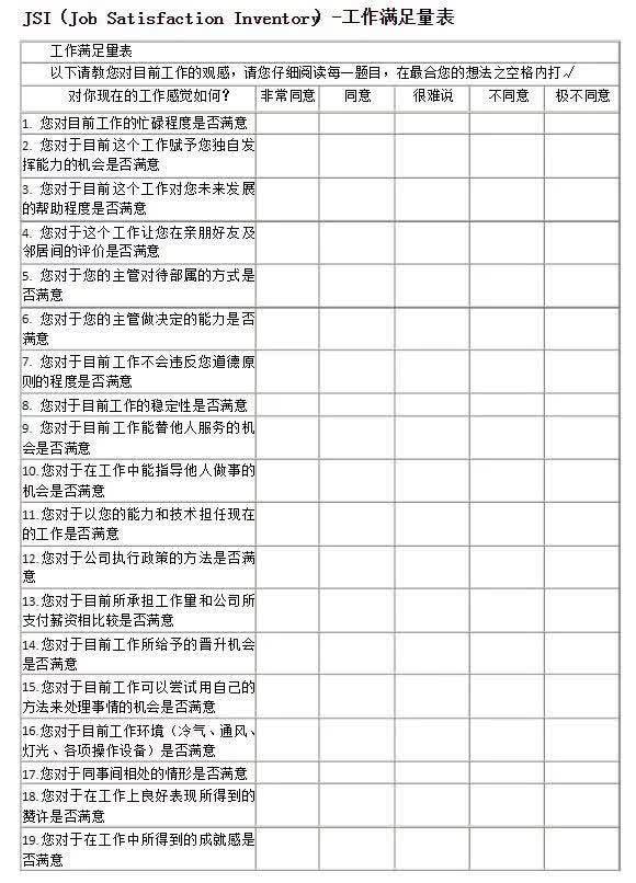 员工满意度调查表