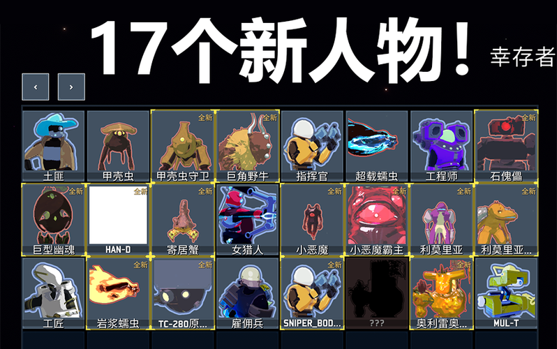 雨中冒险角色攻略图标