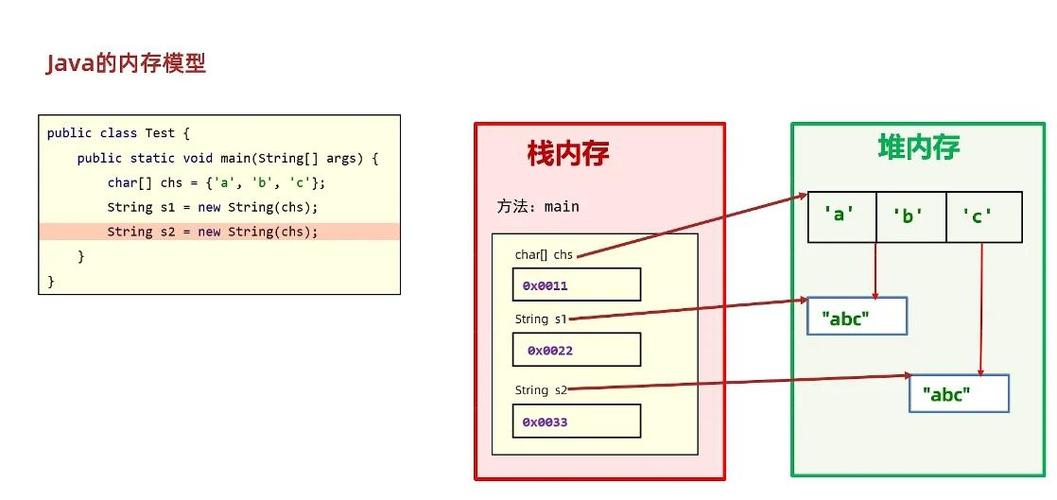 java不可映射字符是什么意思