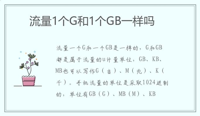 1个G流量能用多久游戏截图