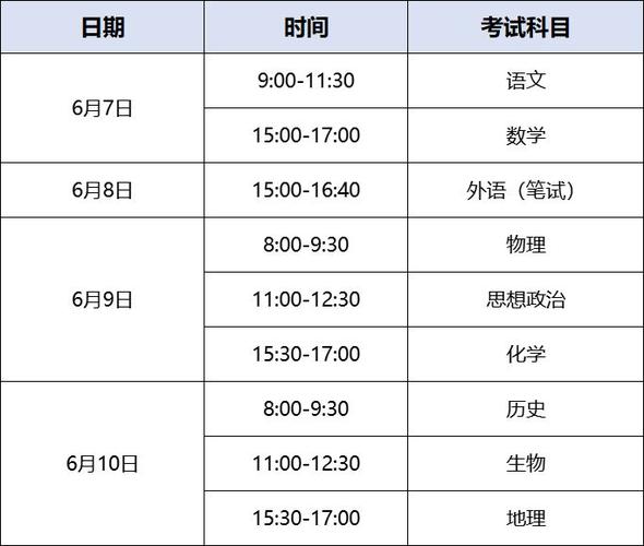 2024年高考是几月几日