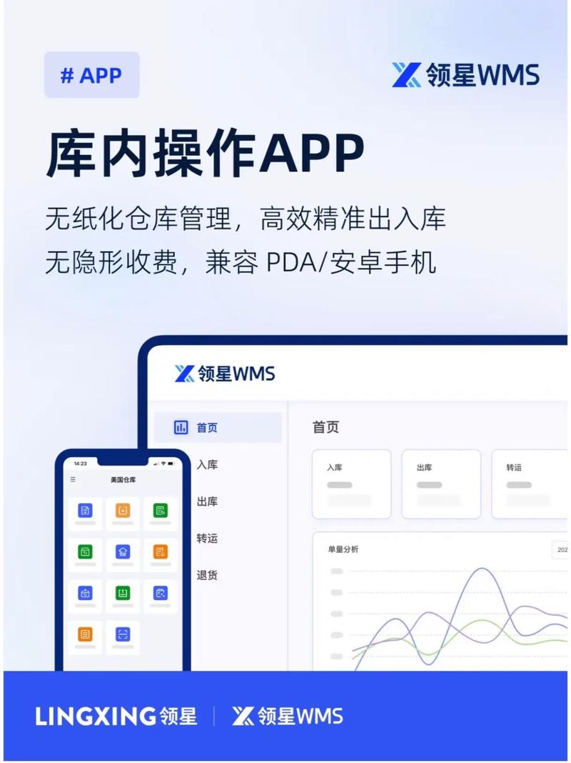 领星wms官网入口游戏截图