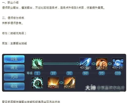 倩女幽魂手游修炼在哪里点