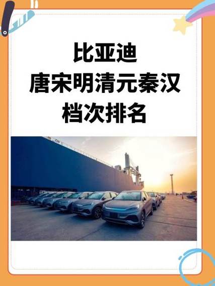 文明时代2唐宋元明清缩略图