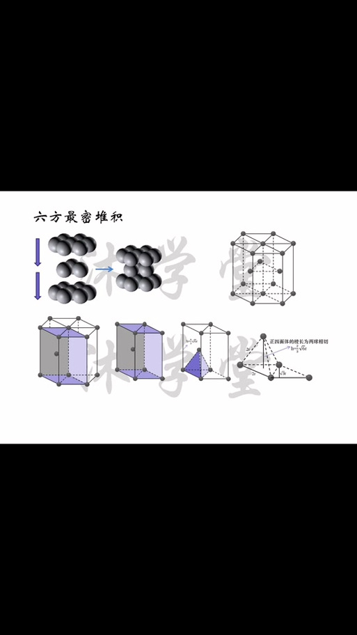 六方最密置层堆积