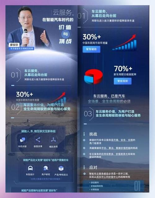 智慧人车管理系统缩略图