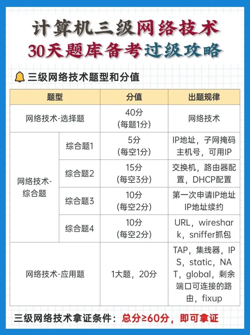 计算机三级考试试卷