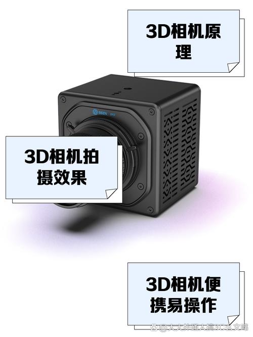 3D Camera Control下载安装图标
