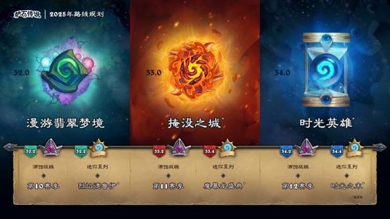 炉石往年版本更新时间缩略图