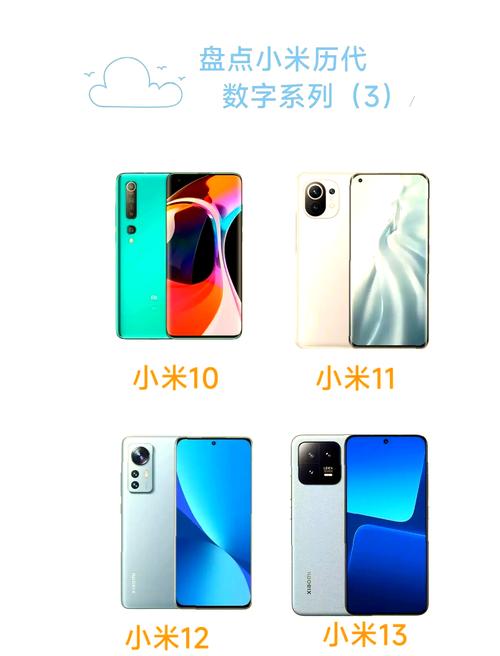 我的小米app最新版本