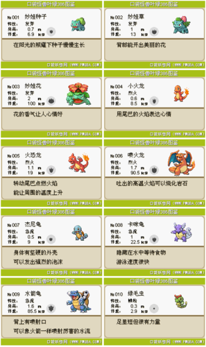 口袋妖怪火红宝可梦全图鉴缩略图