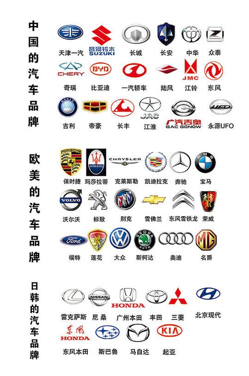 小车标志图片大全大图