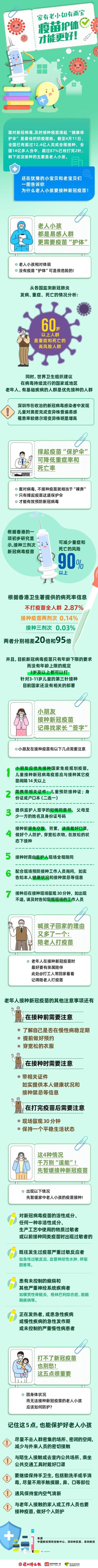 湖南新冠疫苗接种记录在哪里查询