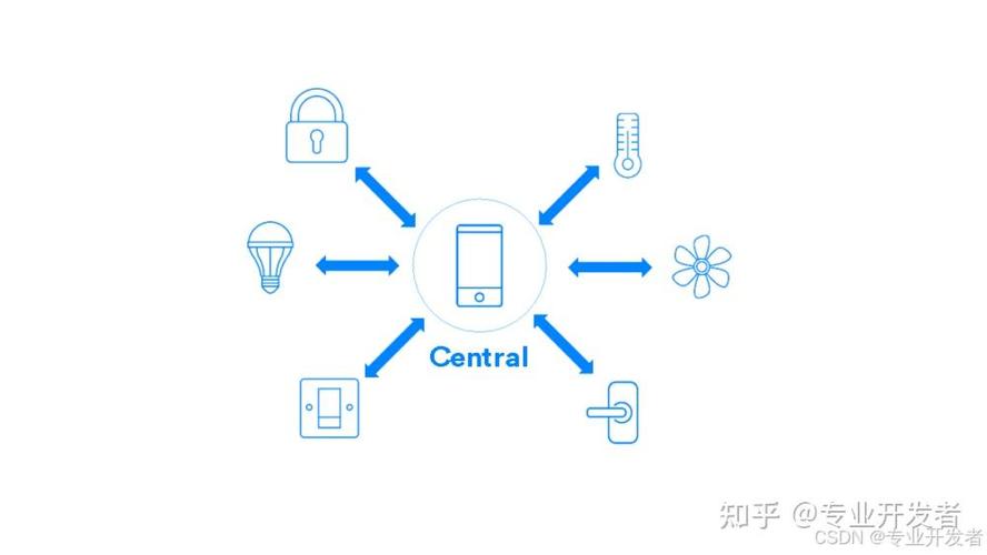 平板蓝牙连接失败原因图标