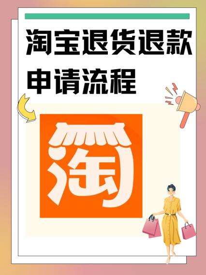 申请部分退款后还能申请退货吗游戏截图
