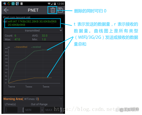 GT性能测试工具下载缩略图