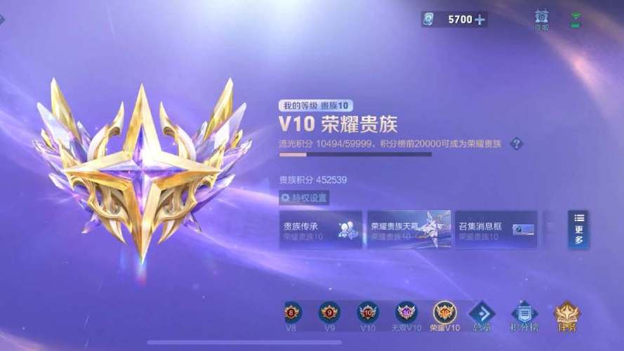 贵族四级赠送皮肤找不到缩略图