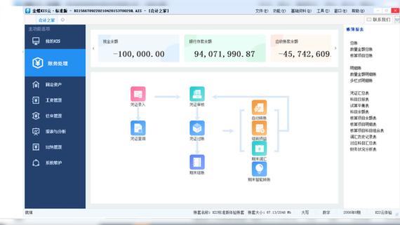 金蝶kis标准版12.0
