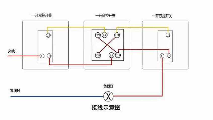 一开多控开关接法缩略图