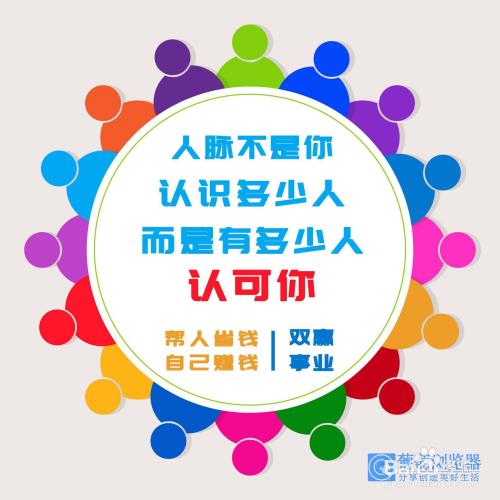 如何利用身边的人脉缩略图