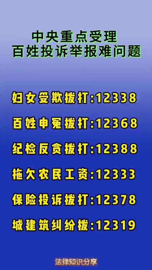 举报电话号码怎么举报缩略图
