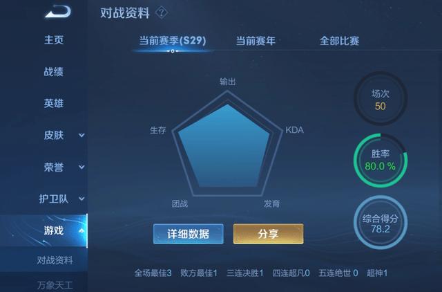 王者荣耀帧数多少正常缩略图