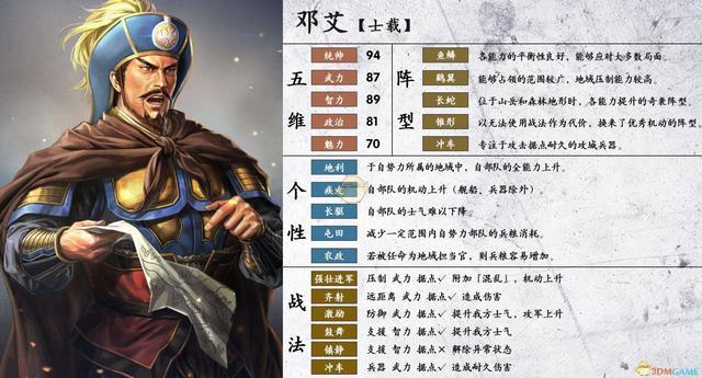 三国志14个性一览
